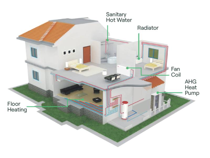 Hướng dẫn lắp đặt hệ thống chống sét cho nhà ở